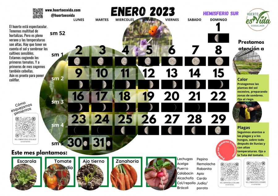 Calendario agricola hemisferio sur 2